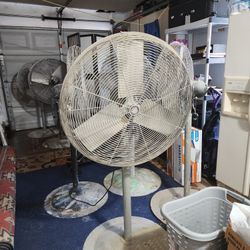 Industrial Fan For Shop Or Garage 