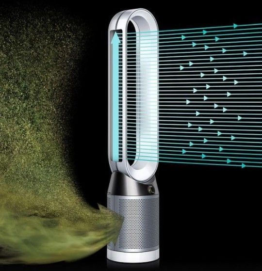 Dyson Pure Cool Purifier Fan TP4A – Like New, 50% Off!