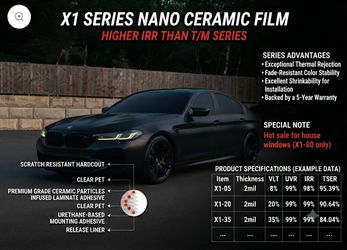 Automotive window film 20"x100ft nano carbon vlt 5% & 15% available