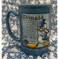 NEW Disney Store Donald Duck Coffee Mug Cup The World Famous Quack-up Est. 1934 Christmas Present Xmas Gift