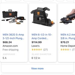 Wen 3 1/2 Inch Circular Saw