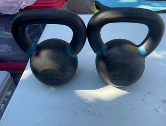 CAP Barbell Cast Iron Competition Weight Kettlebell,25