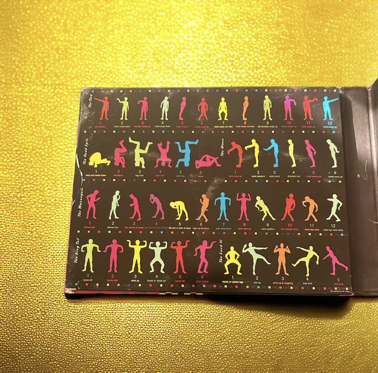 Rhino Like, Omigod! The '80s Pop Culture Box (Totally)' 7-CD Box