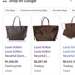 Louis Vuitton Neverfull Tote Bag