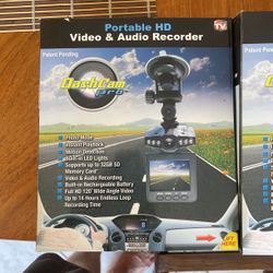 Camera for Car