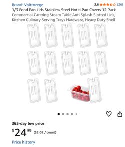 Food pan lids