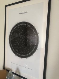 Pictures in frames