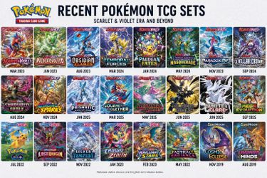 BUYING POKEMON