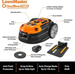 LawnMaster OcuMow R1600 Robot Lawn Mower – VBRM701 i4 Plus