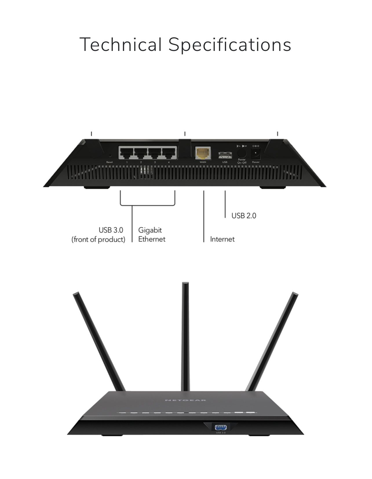 Netgear Nighthawk Dual-Band WiFi Router, 1.9Gbps