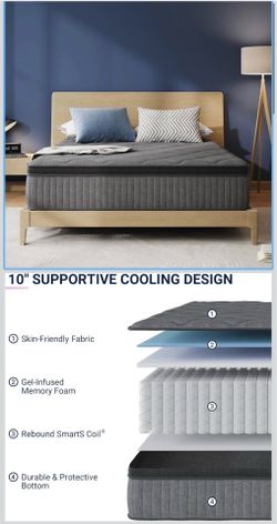 BRAND NEW Twin MATTRESS NEW