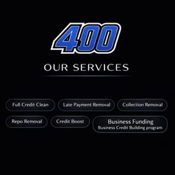 700+ CREDIT. Loan approval, Financing, Apartments