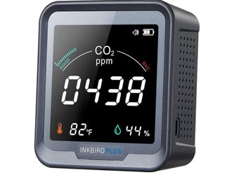 Carbon Dioxide Detector