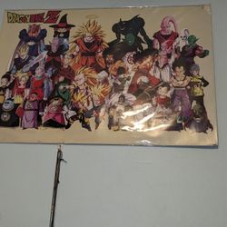 goku posters