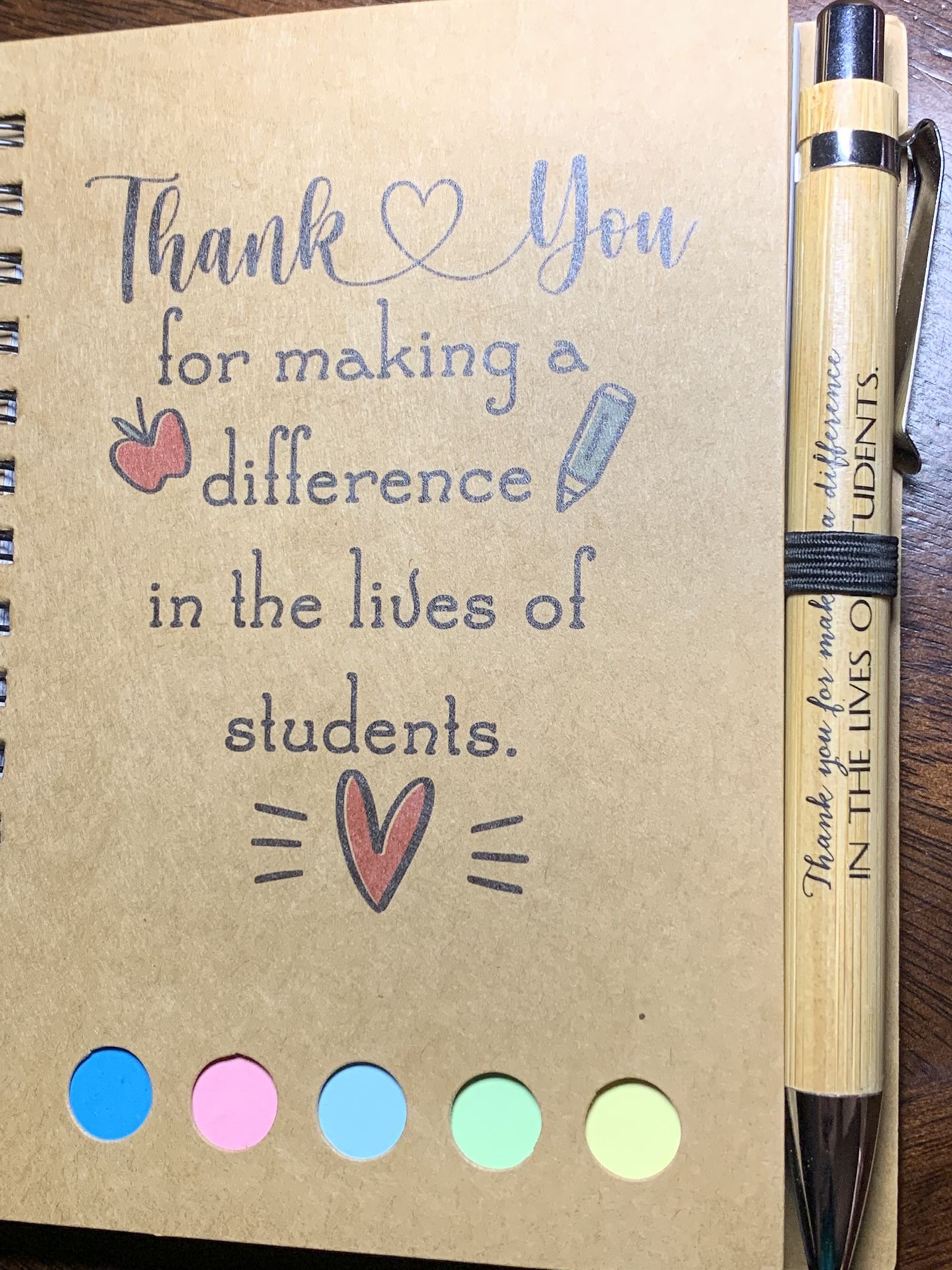 Teacher appreciation Gifts