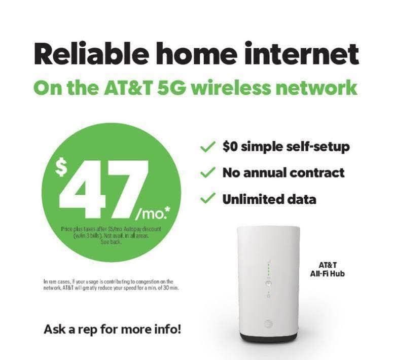 AT&T Home Internet 