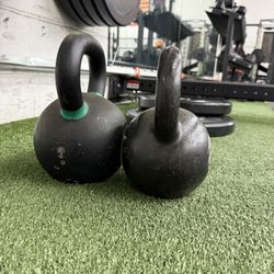 Kettle Bell