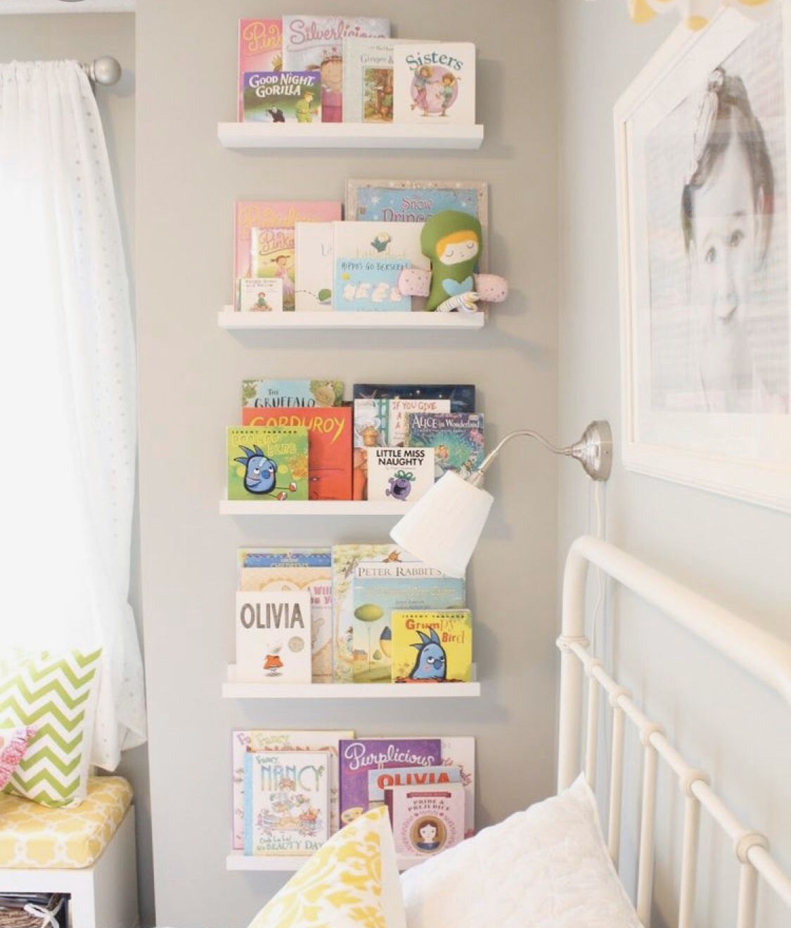 IKEA picture ledges/bookshelves