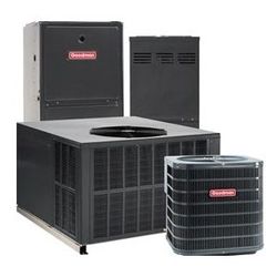 UNIDADES A/C 