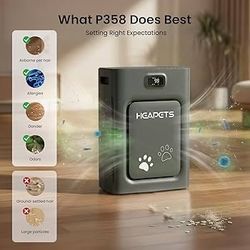 Heapets Air Purifier 
