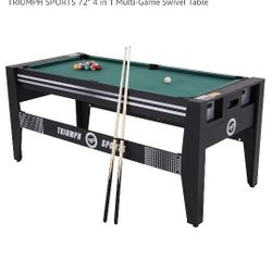 Project - 4 In 1 Rotating Game Table