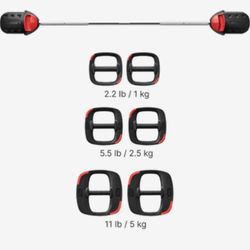 Les Mills Exercise Equipment Bundle
