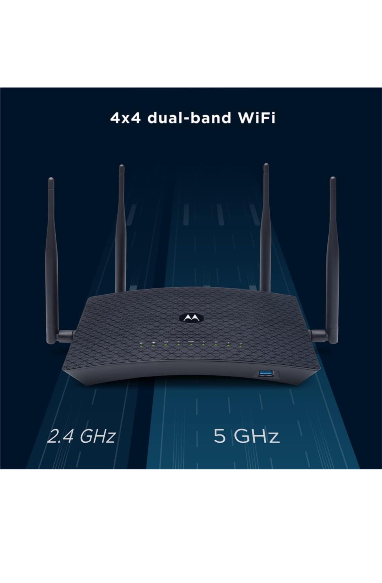 Motorola AC2600 4x4 WiFi Smart Gigabit Router with Extended Range, Model MR2600