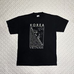 Please use the pictures (zoom in & out) for best description of condition.