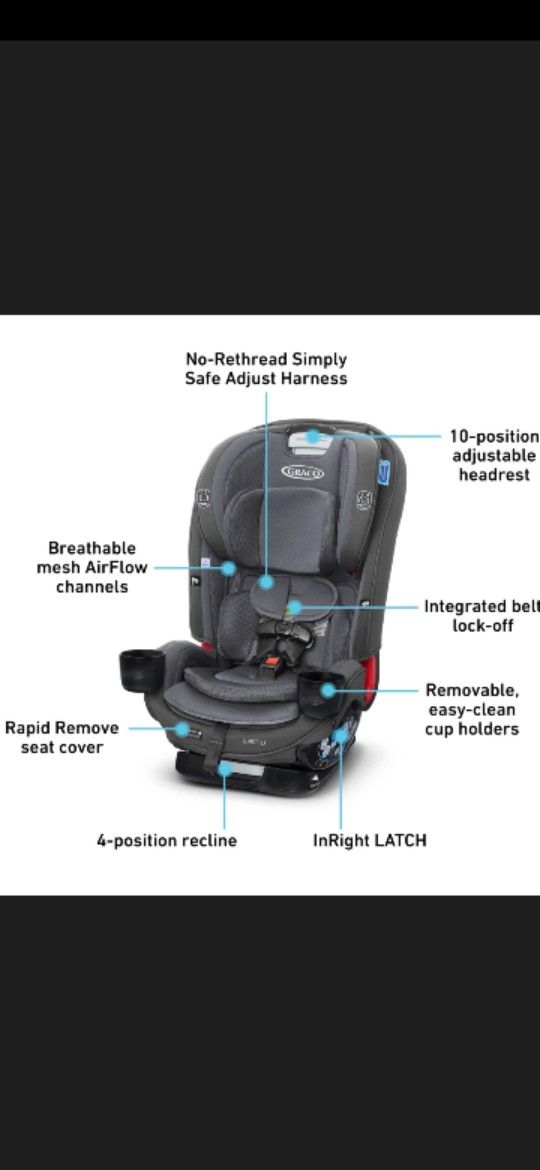 Graco  LX 3 In 1 Car Seat 