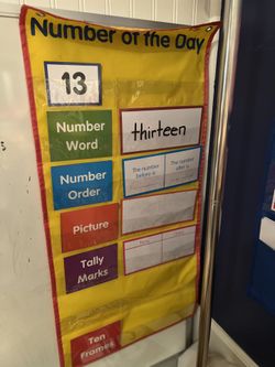 Classroom Number Of The Day