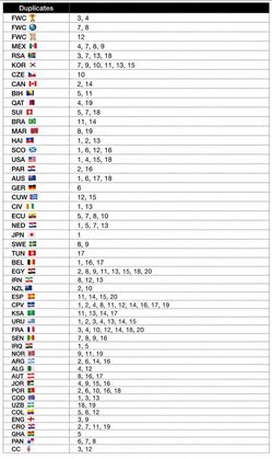Panini Fifa Stickers