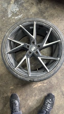 Rims 20s