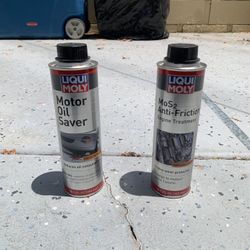 Engine Oil Additives