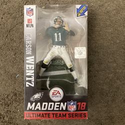 Carson Wentz (Eagles-Green) McFarlane Action Figure For Sale! Brand New!