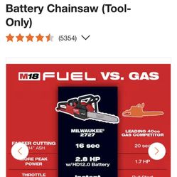 Milwaukee Chainsaw