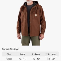 Carhartt Men's Rain Defender Relaxed Fit Heavyweight Hooded Shirt Jacket