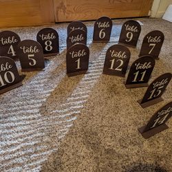 Table Numbers 1-15