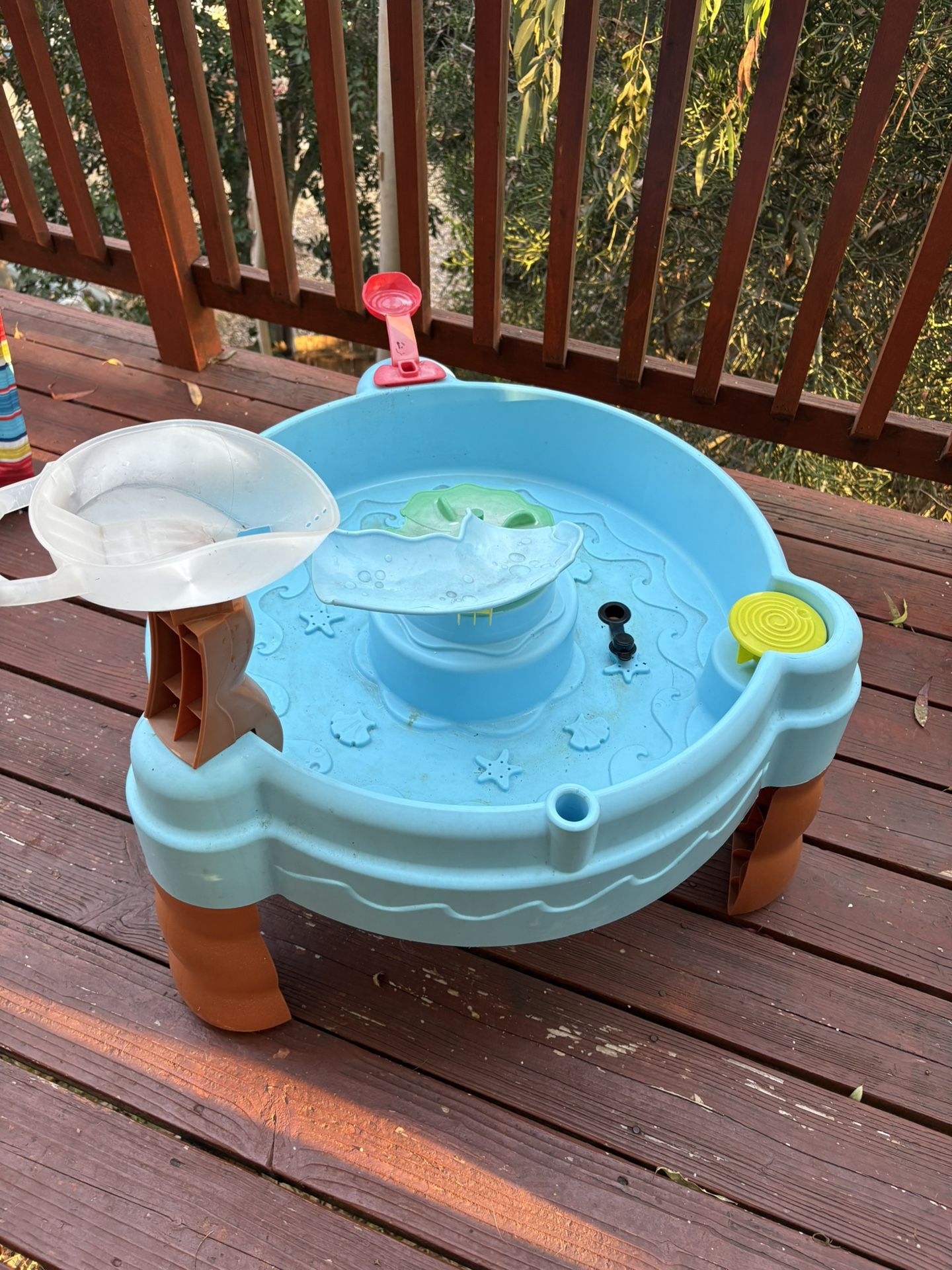 Water Table