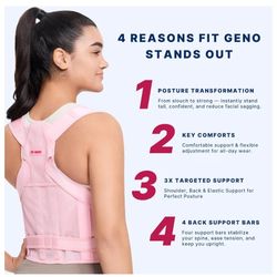 Fit Geno Posture Corrector – Pink Small – Like New