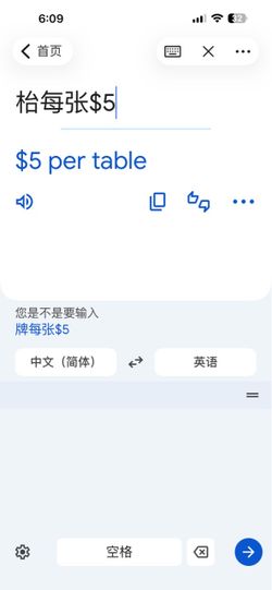 Table
