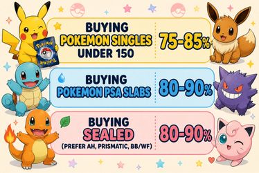 BUYING POKEMON SLABS AND SEALED