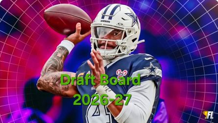 X-Large Fantasy Football Draft Board 2026-27 Season, NFL,Sports, Outdoor, Indoor
