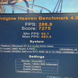 Gaming Pc  Every Single Part In Pc Is New Except GPU