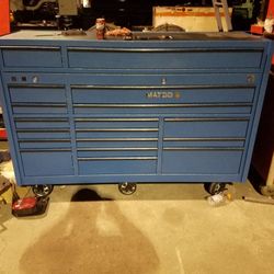Marco Tool Box 