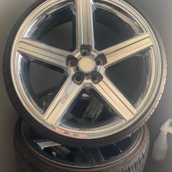 Rims