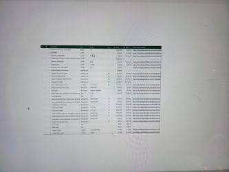 Used Commercial Kitchen Equipment