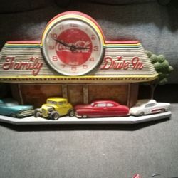 Vintage Cocla Clock Out Of 1988