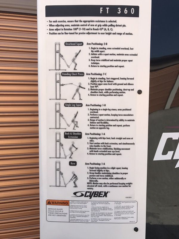 Like New Cybex FT 360 Functional Trainer with 300 Lb Weight Stack for