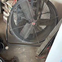 Ventilador Industrial 