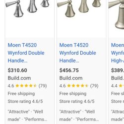 Moean Roman Tube Faucet